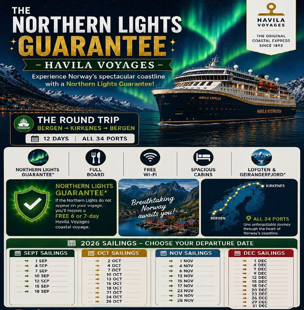 Northern Lights Norway tour package from Dehradun